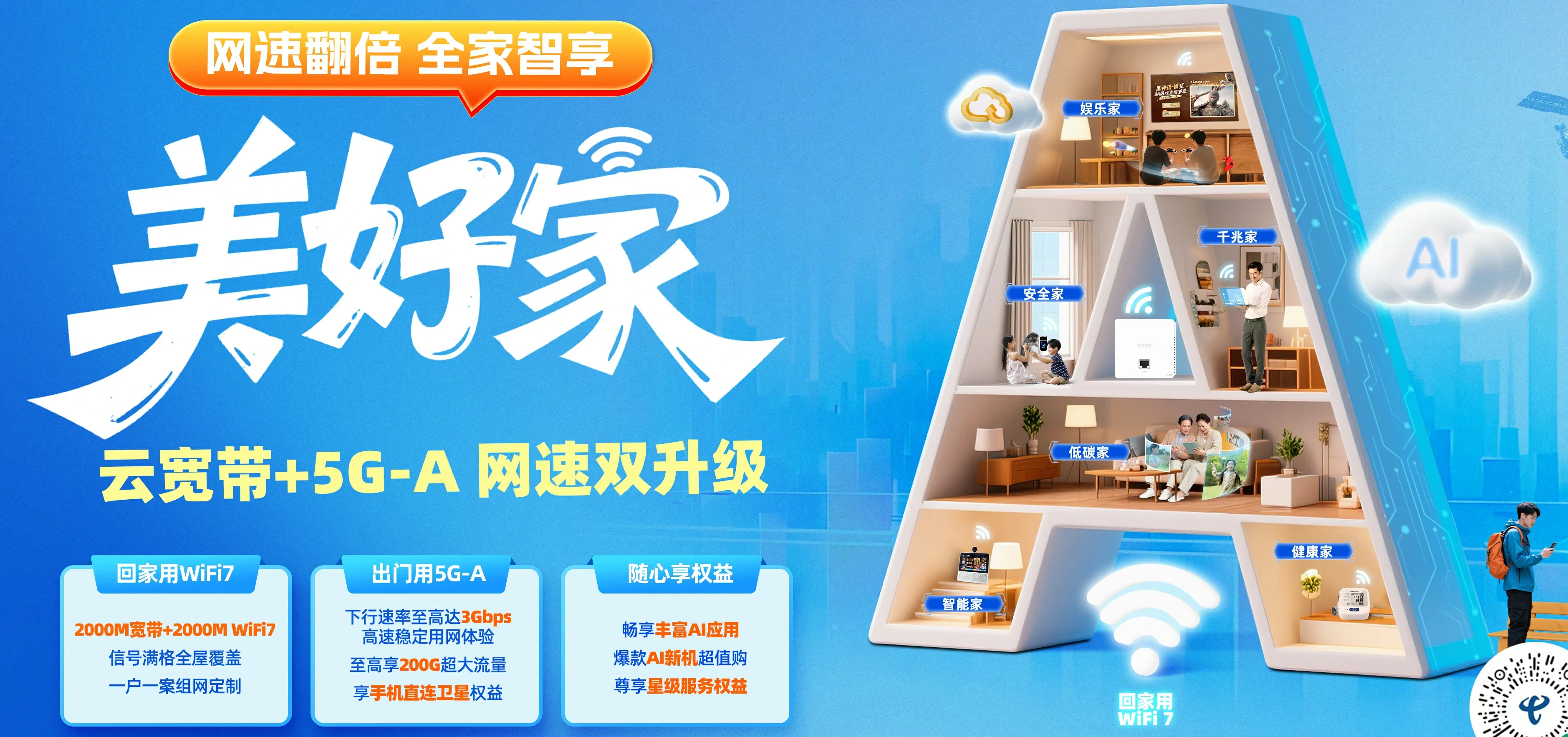 中国电信 龙圩区电信宽带 宽带套餐